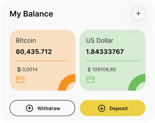 Crest Kapidge automated trading solution — dashboard overview